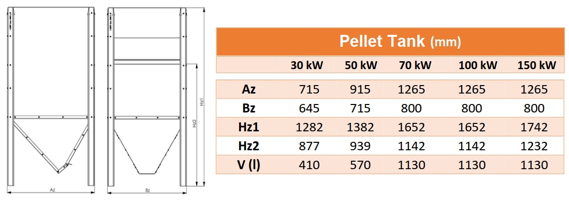 KIPI VENTURA Pellet Tank